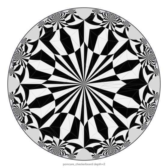 Hyperbolic checkerboard morphing on the Poincaré disk